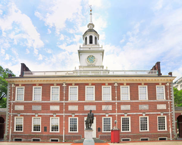 Independence+Hall+in+Philadelphia%2C+Pennsylvania%2C+USA