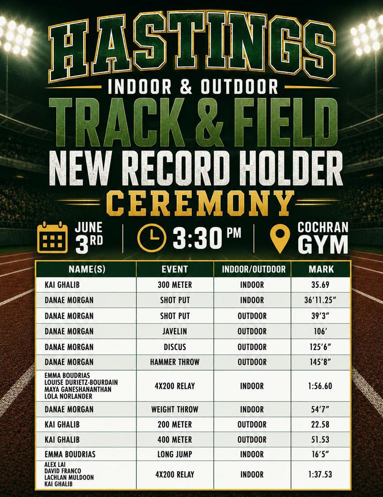 Track and Field
